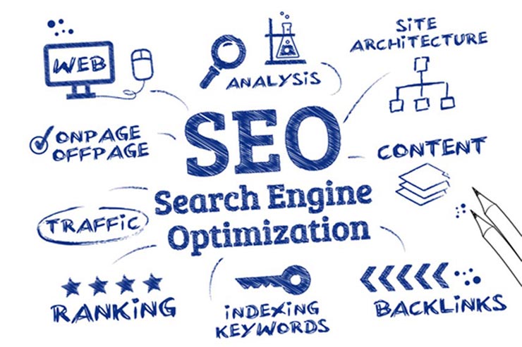 κατασκευή website